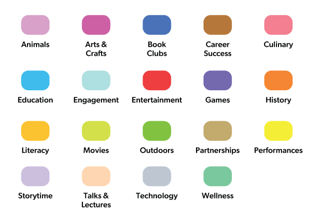 List of categories and colors.